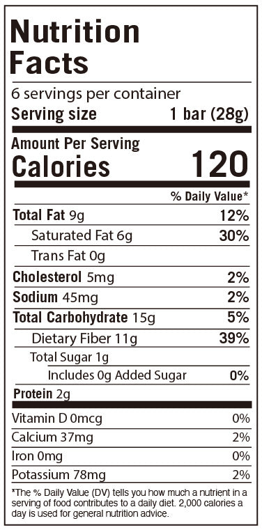 ChocZero, Milk Chocolate, Caramel Crunch, No Sugar Added, 6 Bars, 1 oz Each - Mom it KeTo Go