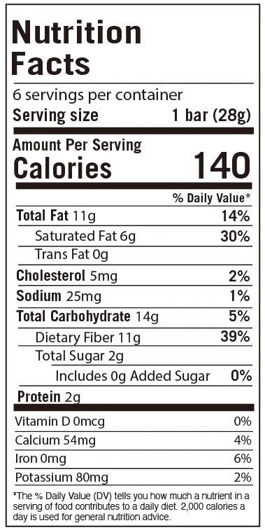 ChocZero, White Chocolate, Cookies & Cream, No Sugar Added, 6 Bars, 1 oz Each - Mom it KeTo Go