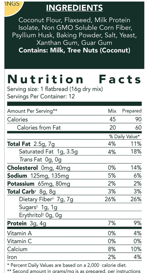 Keto and Co, Flatbread & Pizza, Keto Bread Mix, 190g - Mom it KeTo Go